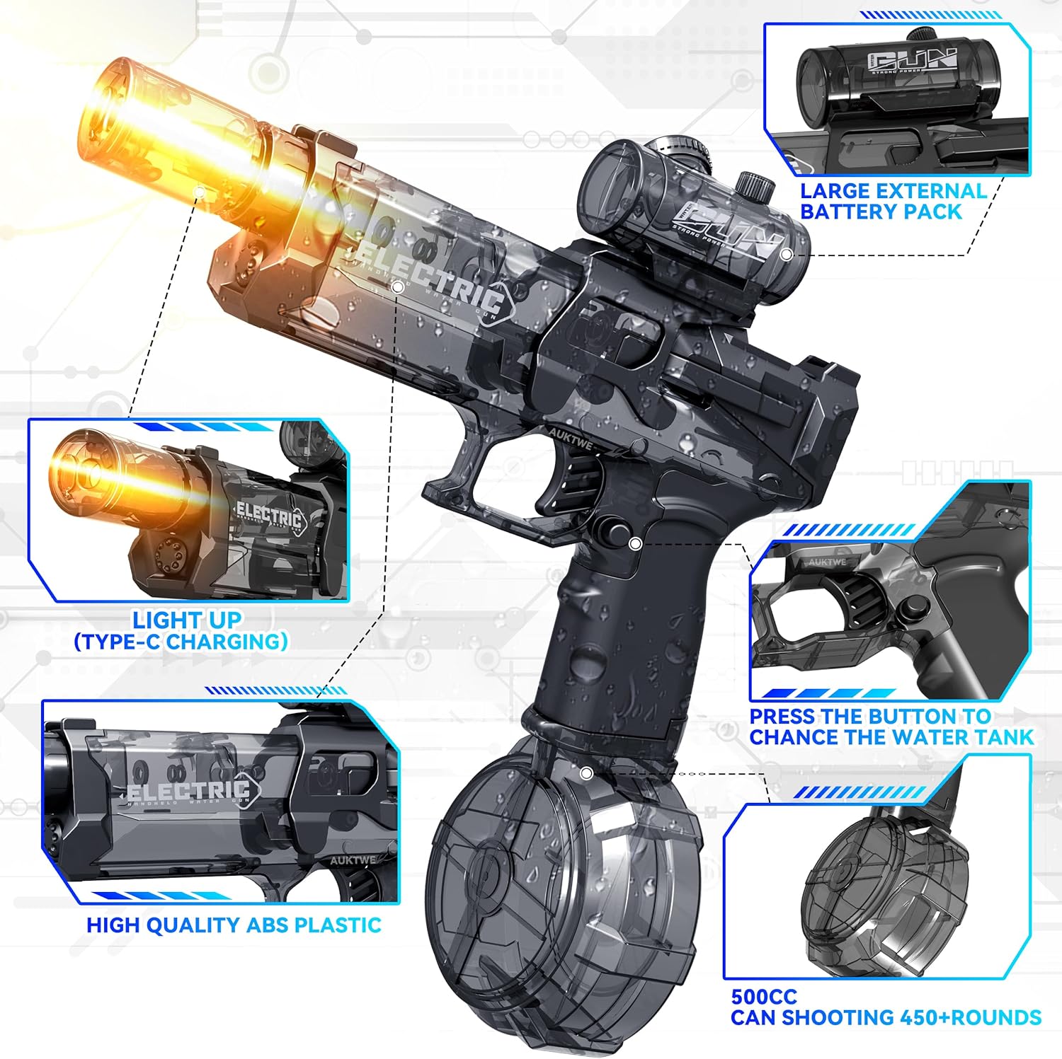 Turbo Blaze Water Blaster