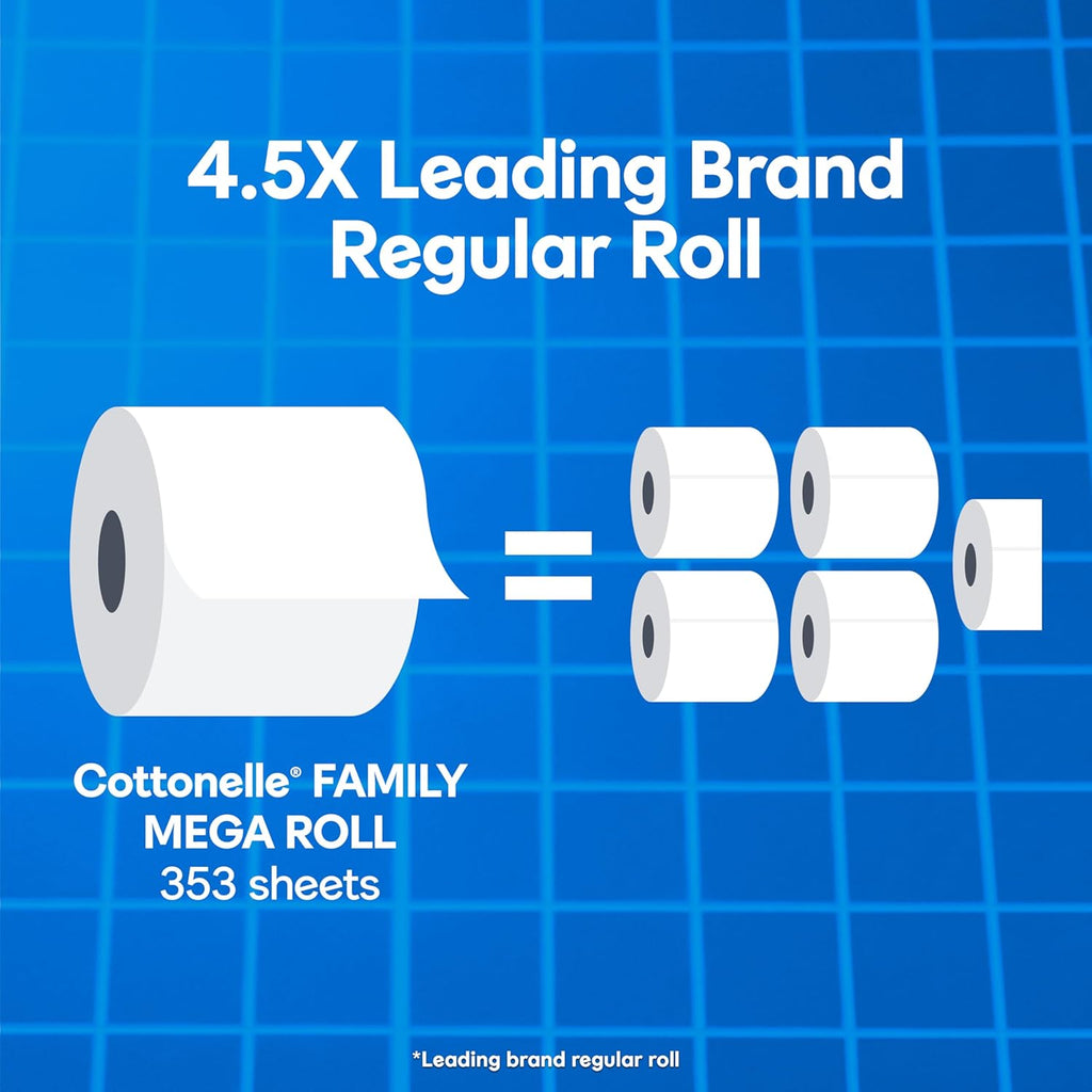Ultra Clean Comfort Rolls